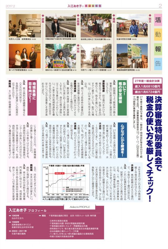 入江あき子の県議会報告 2017年2月発行