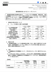 病床確保計画におけるフェーズについて(令和2年12月28日)／千葉県